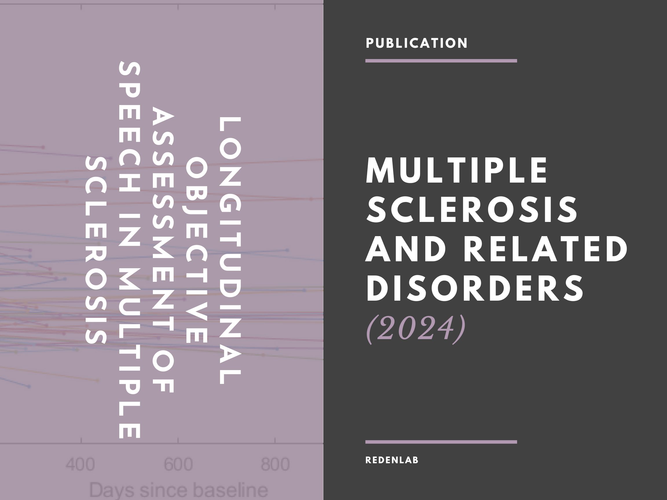 Longitudinal objective assessment of speech in Multiple Sclerosis